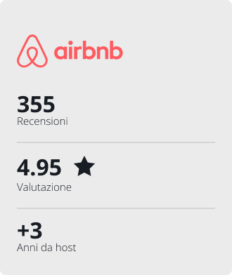 Airbnb reviews